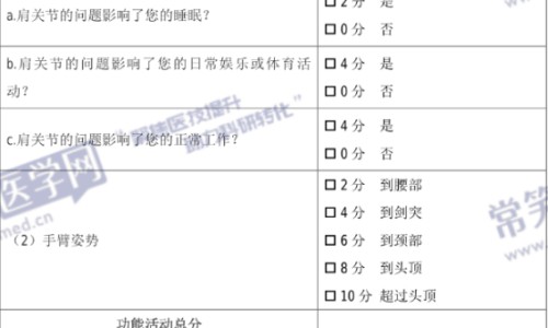 风湿腰疼是什么原因引起的-【风湿腰疼的症状有哪些症状】风湿腰疼怎么办 - 风湿腰疼的症状有哪些网